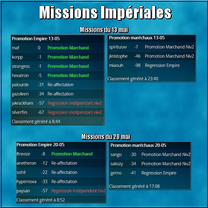 Missions en cours - Page 4 Apmiec13