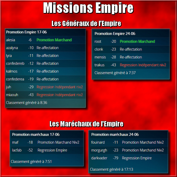 Missions en cours - Page 5 Apmiec23
