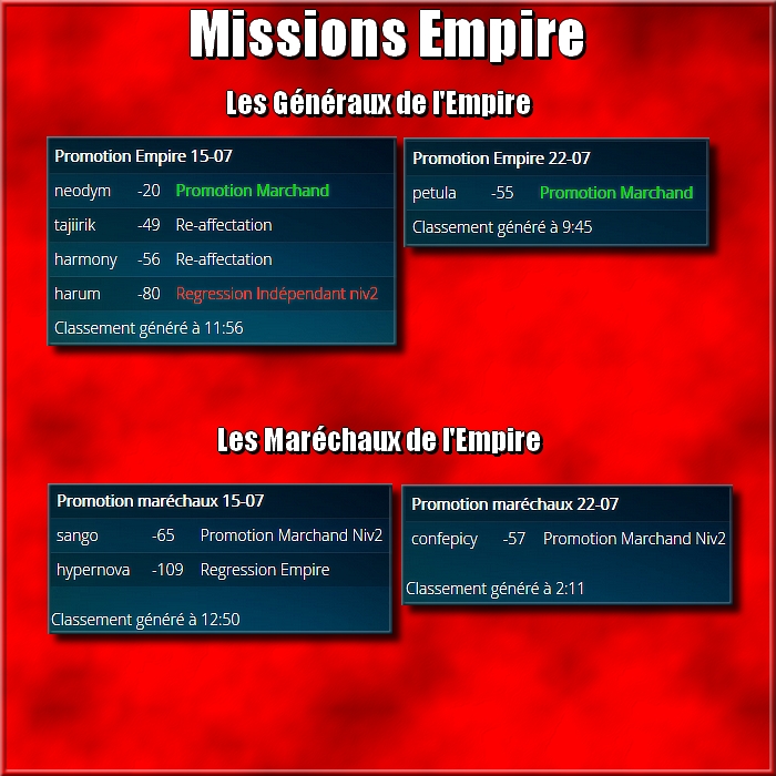 Missions en cours - Page 5 Apmiec25