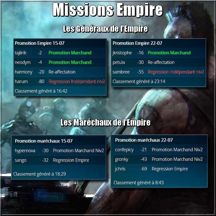 Missions en cours - Page 5 Apmiec26