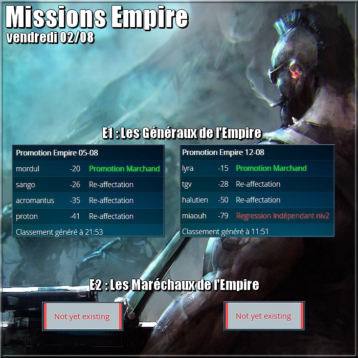 Missions en cours - Page 6 Apmiec29