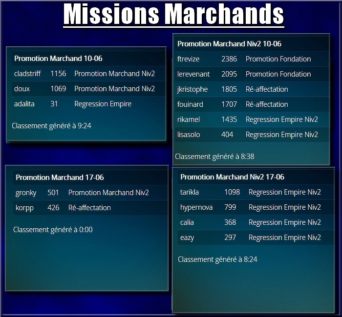 Missions en cours - Page 5 Apmmec21