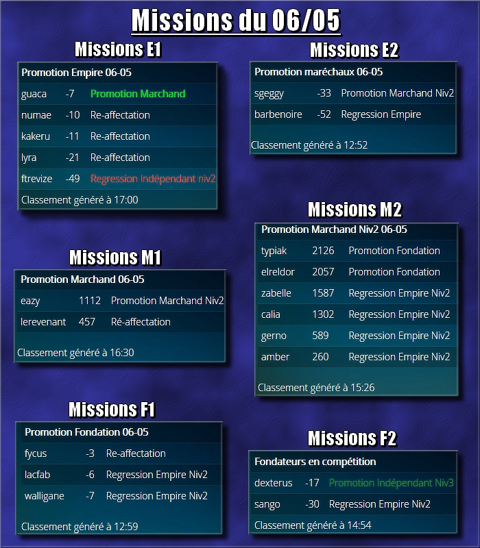 Missions en cours - Page 4 Mecs111