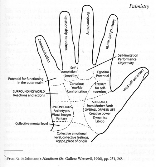 I - The thumb represents the inner essence of man! - Page 3 G_hurl10