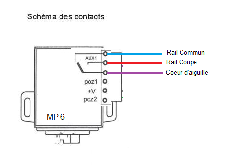 demande de renseignements - Page 2 Mp6_co10