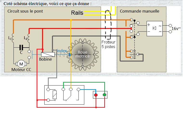 Décodeur tt-dec et pont tournant fleischmann 6152 c Schzom14