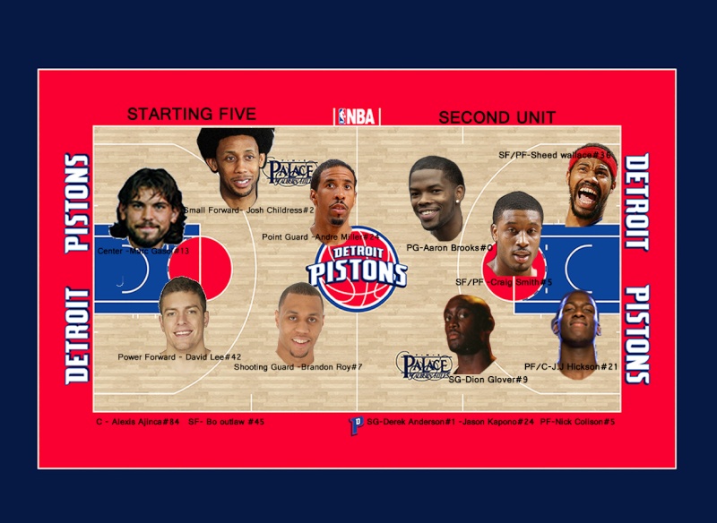 Detroit Pistons : The bad boys sentinelle - Page 9 Piston11
