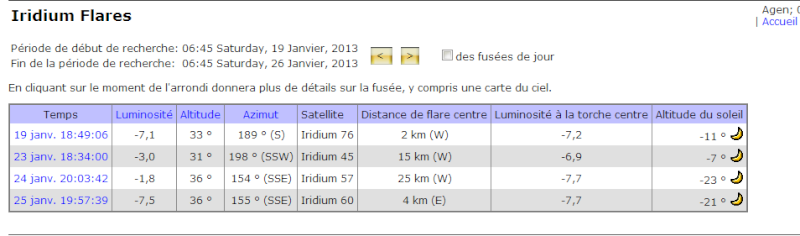 2013: le 25/01 à 19h30 - Un phénomène surprenant - Agen -Lot-et-Garonne (dép.47) Agenpn10