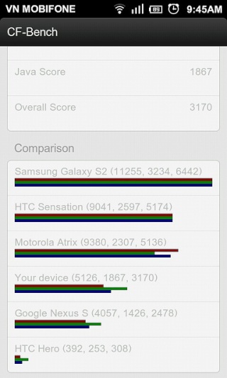 [NAND/NATIVESD][04.05.2013] Resurrection [DATAOnExt] MIUI 3.5.3. JB -Tytung Ker 69293210