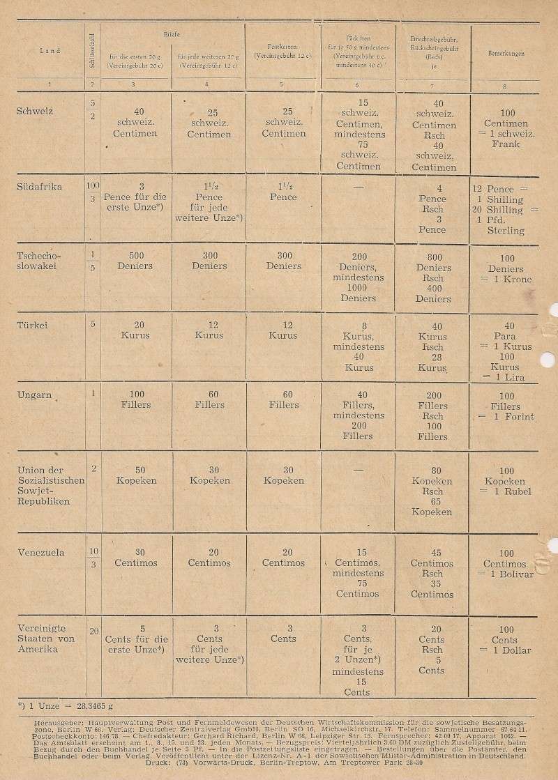 Amtsblätter DDR - Jahrgang 1949 Scanne14