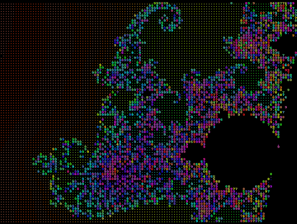 ASCII Mandelbrot (en couleurs) Mandel35