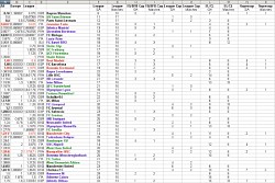 Return of the Top Defenses of the Top 5 Leagues 2012-2013 (stats) - Page 5 Th-def10