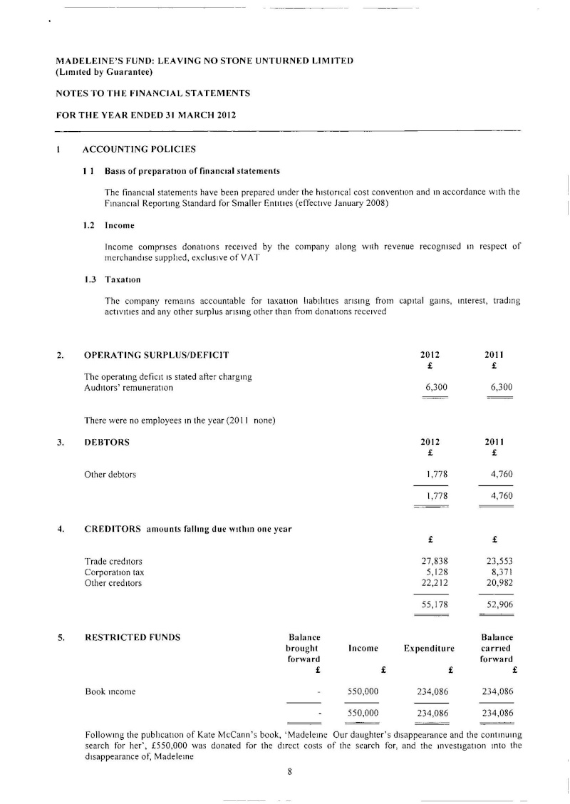 2012 Accounts **OUT NOW** (page 2 of thread) 59383529