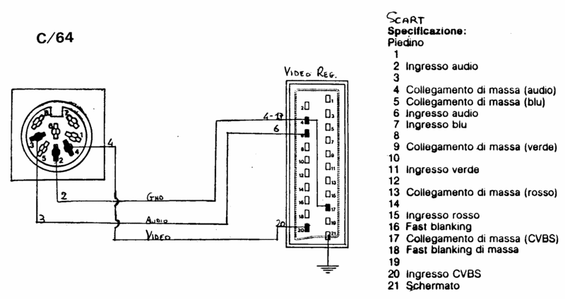 C64 => Scart (Peritel) C64sca10