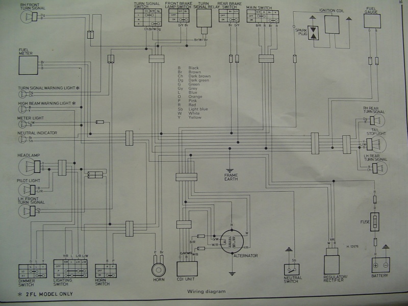 Wiring diagram - Townmate wiring diagram Dsc02710