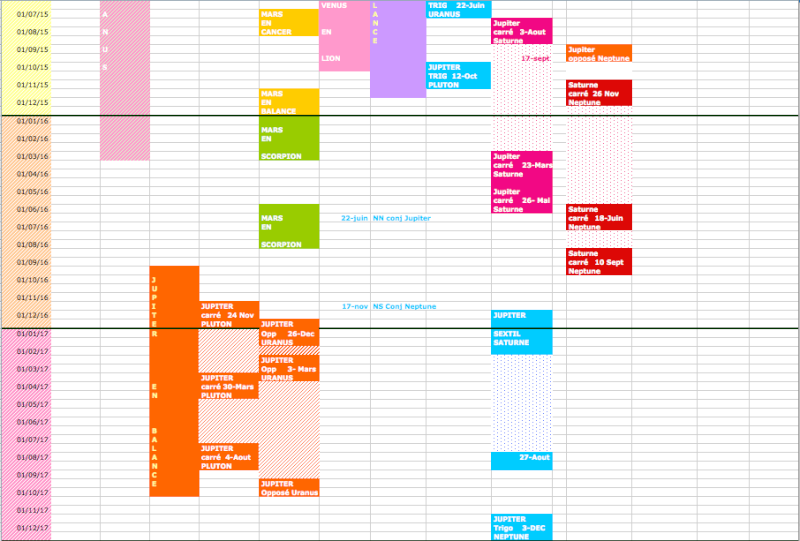 2023 - CHRONOLOGIE 2013-2023 Aspect11