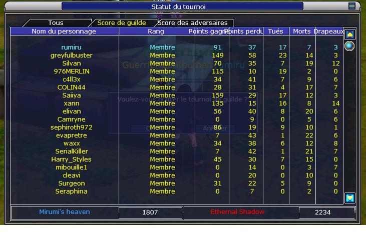 Tournoi de guilde - Page 3 Score010