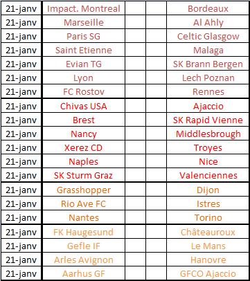 Programme par dates 21-0110