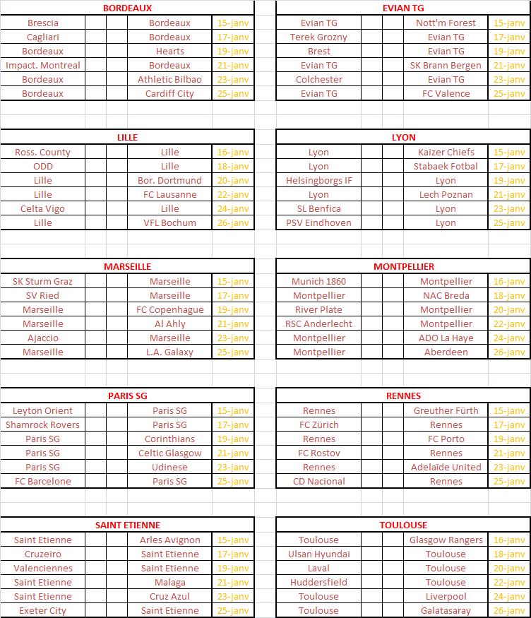 Programme par clubs Ligue_10