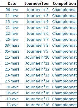 Programme simulations Progra12