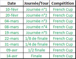 Programme simulations Progra13