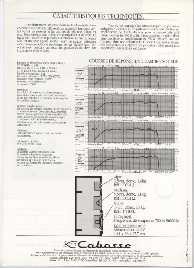 fiche technique Corvet13