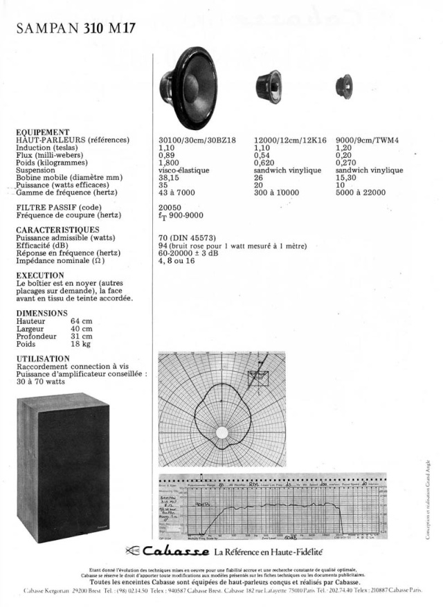 fiche technique Sampan29