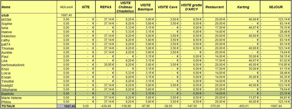 Assemblée Générale 2020 - Page 4 Captur15