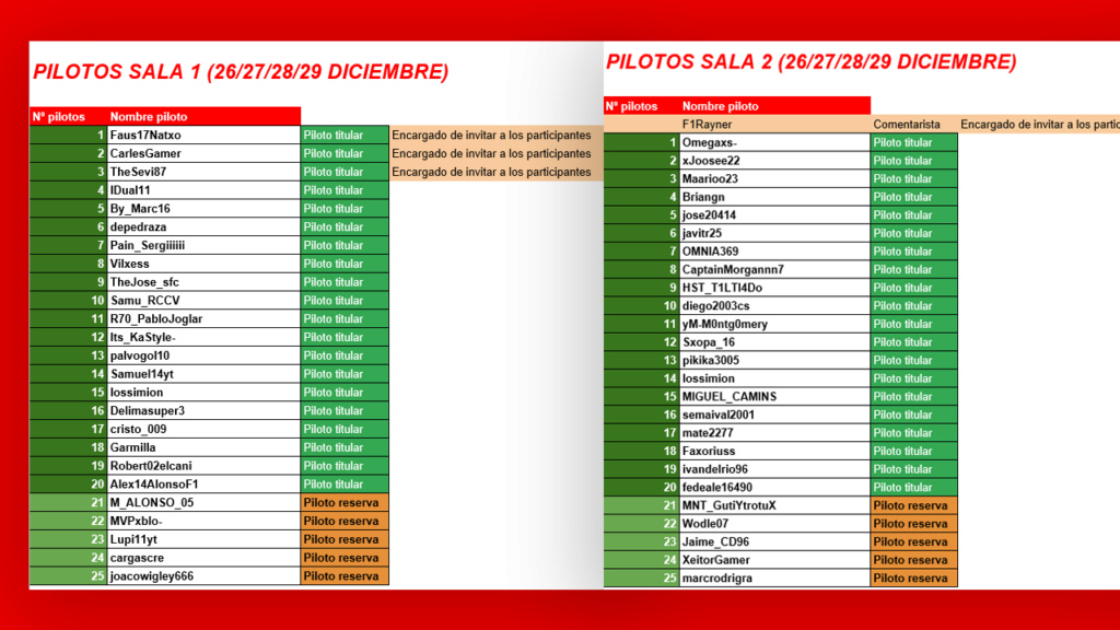 [Torneo Navidad F1 2019 PS4] Pilotos oficiales Sala 1 y 2  Piloto10