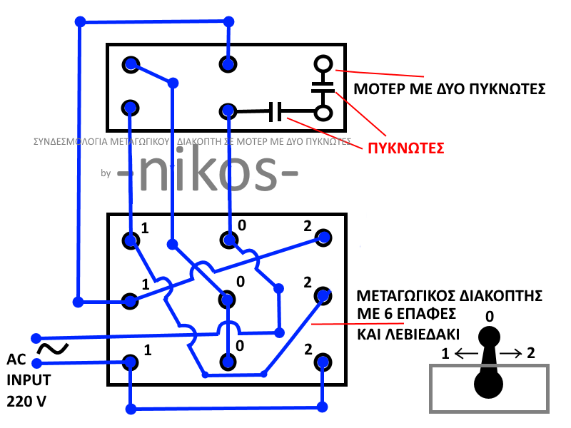 Συνδεσμολογια Μονοφασικού Μοτέρ με δυο πυκνωτές σε διακόπτη εναλλαγής στροφών Aaa_aa12