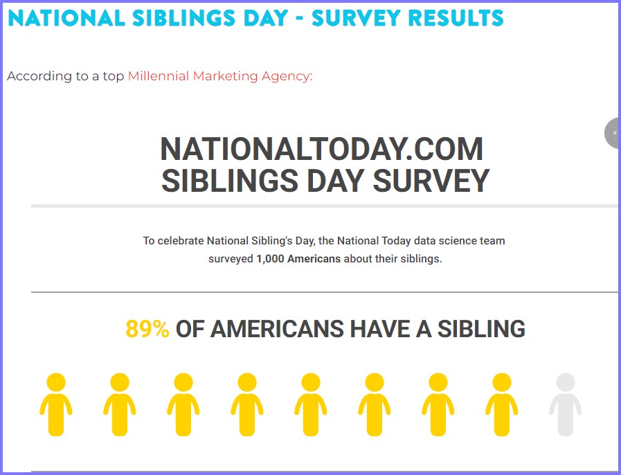 National Today * National Siblings Day – April 10, 2024 U.S.  * Asibli10