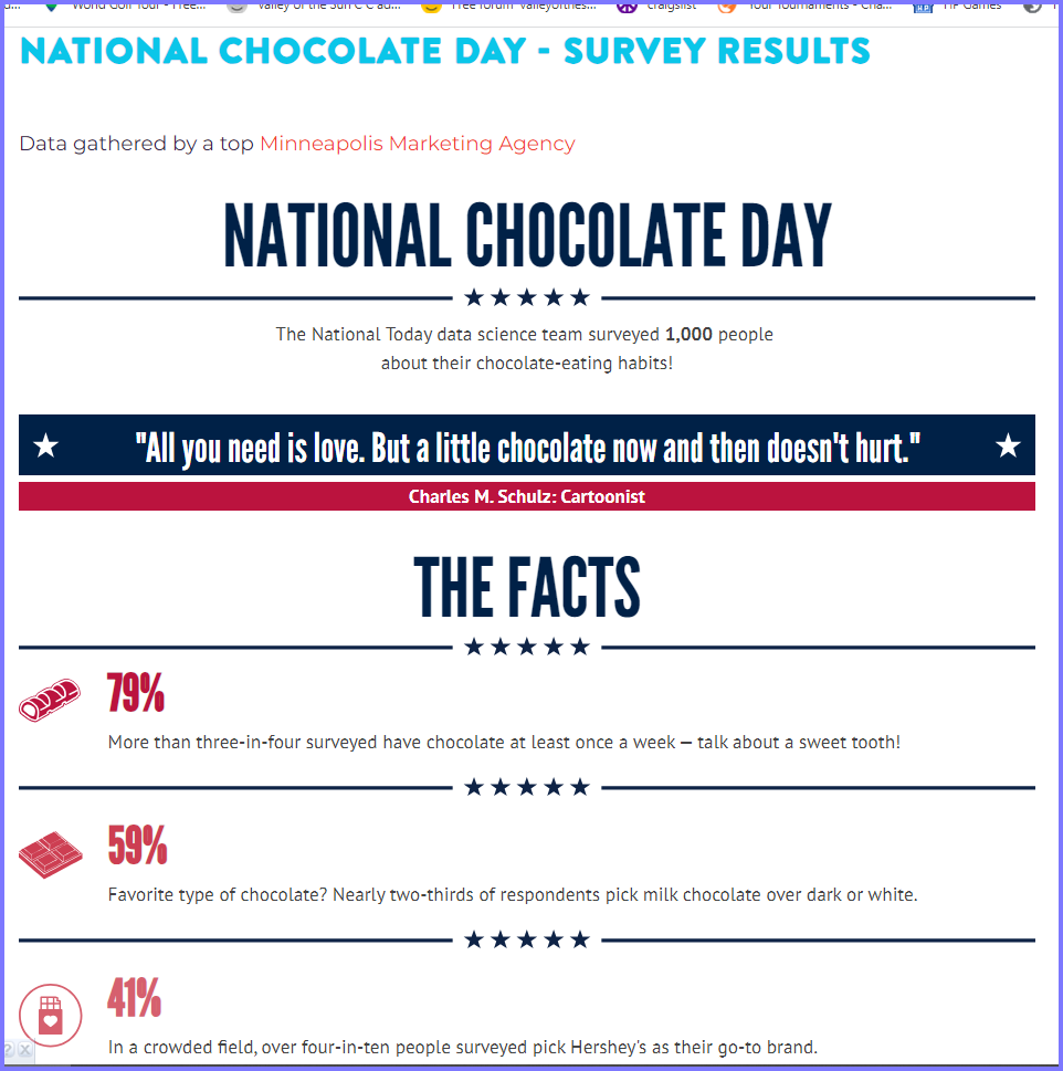 National Today Saturday October 28 2023 * National Chocolate Day * Choc_110
