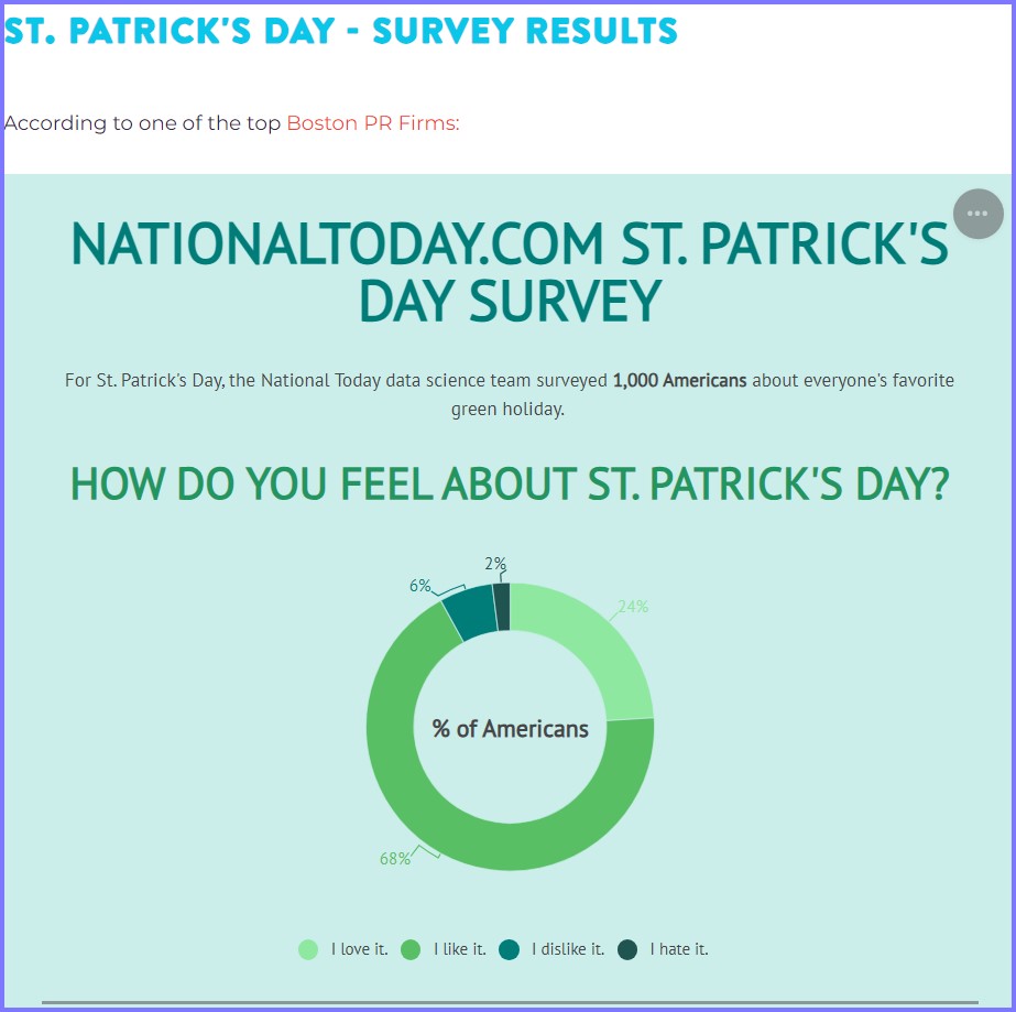 National Today * St. Patrick's Day – March 17, 2024  * Pat_1210