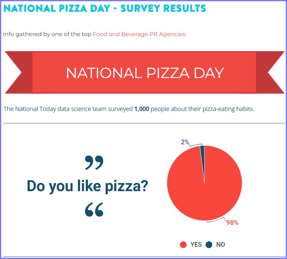 National Today * National Pizza Day – February 9, 2024  * Pizza111