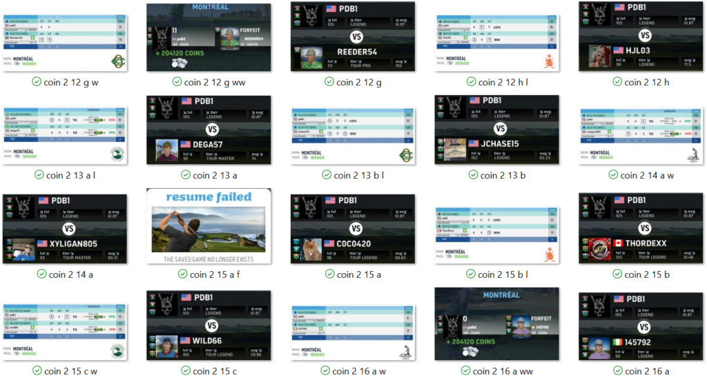 FEBRUARY SCORECARD's 2022 Scf_710