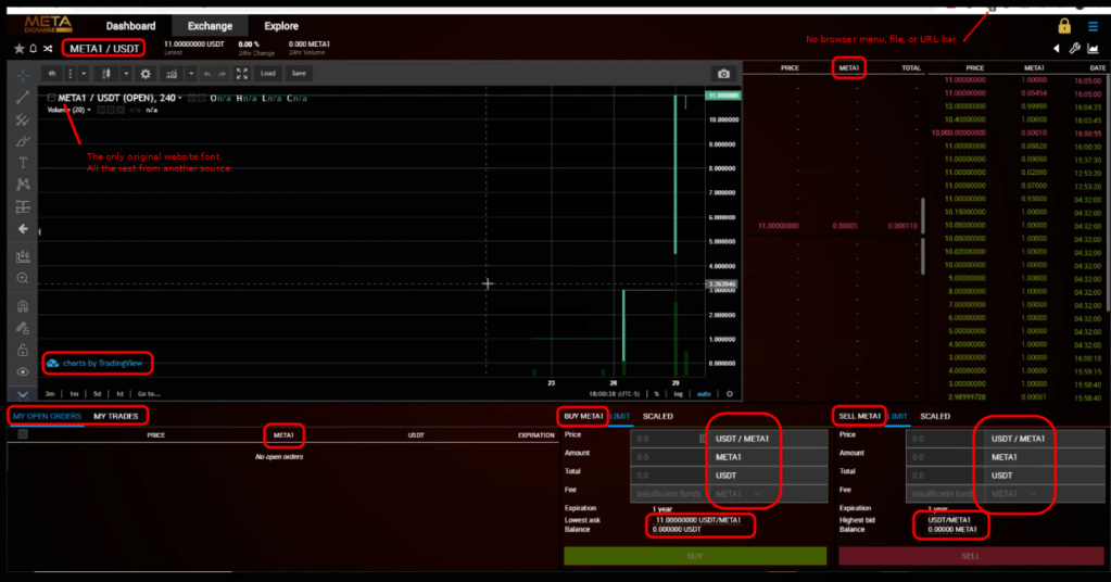 Marianne O'Malley (Meta 1 Coin Scam) Meta Exchange Website Faked! Scree615