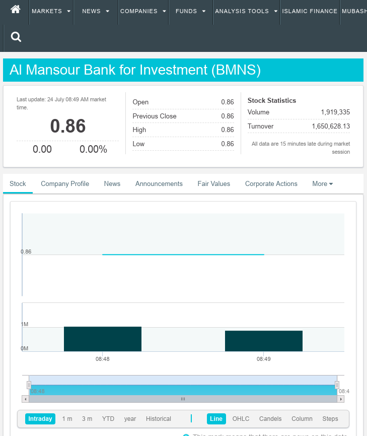 TNT Tony Fooled Dinarians Again! - Bank Screens Showing .86! LOL Screen66