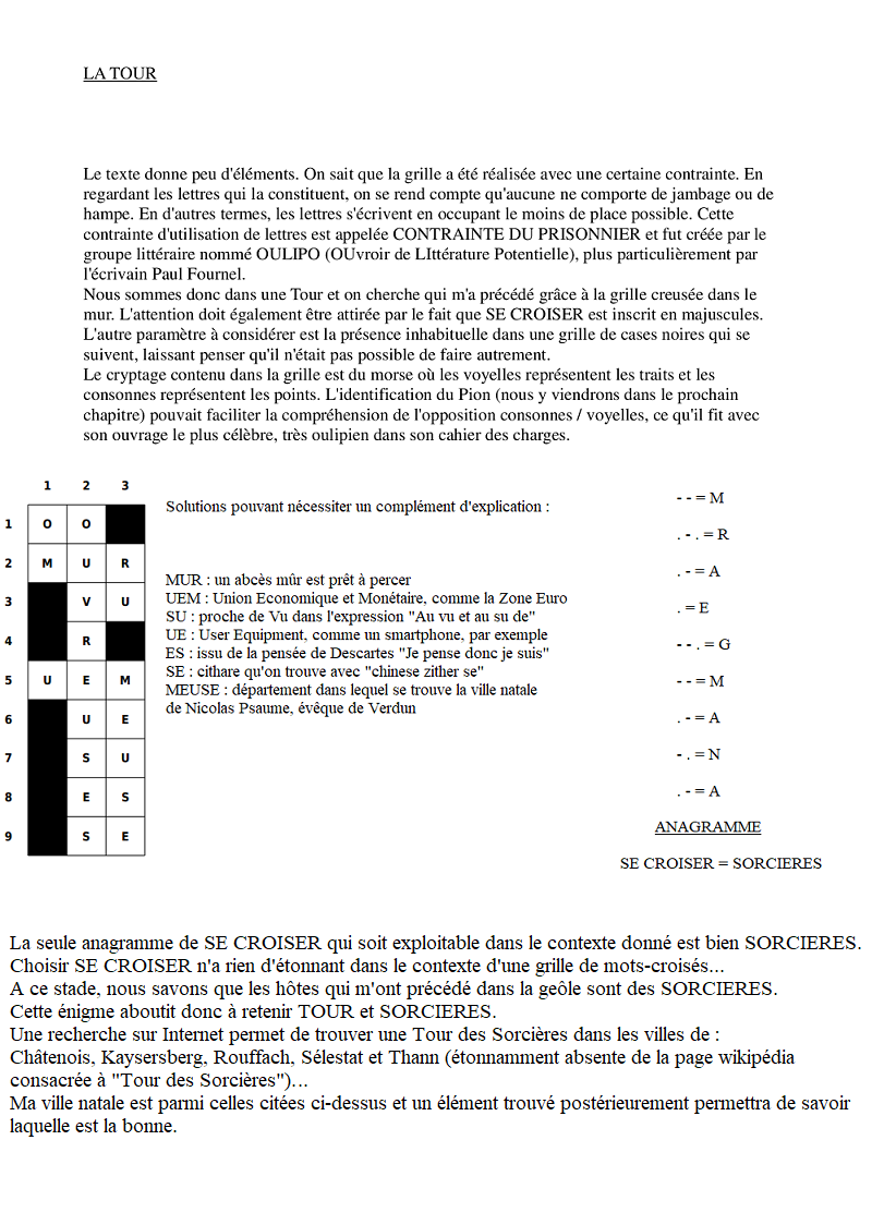 Solutions du Jeu Ok28la10