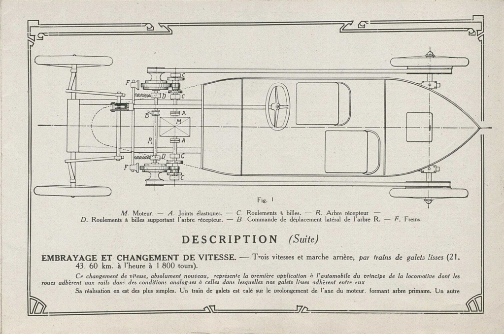 bedelia - BEDELIA Cyclecar - Page 5 9206