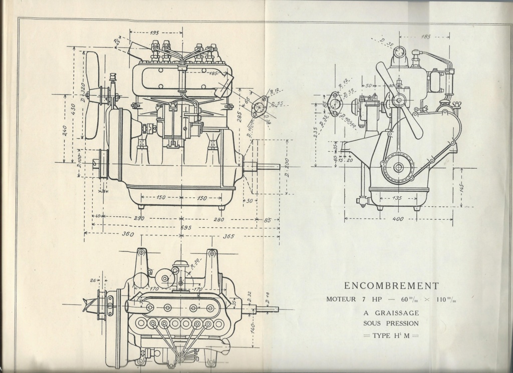 moteurs - Les Marques de moteurs ayant équipé des CORRE ou des LICORNE Chapui35