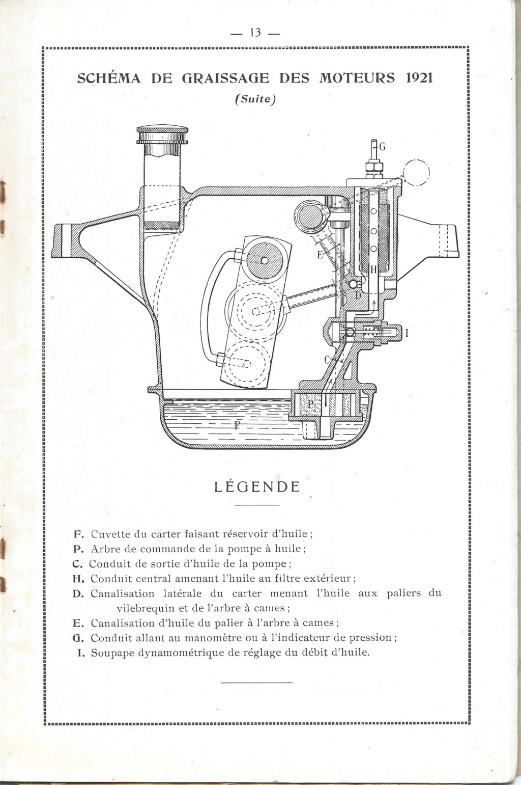 ruby - MOTEUR / MOTEURS de cyclecar et voiturette - Page 10 Chapui47