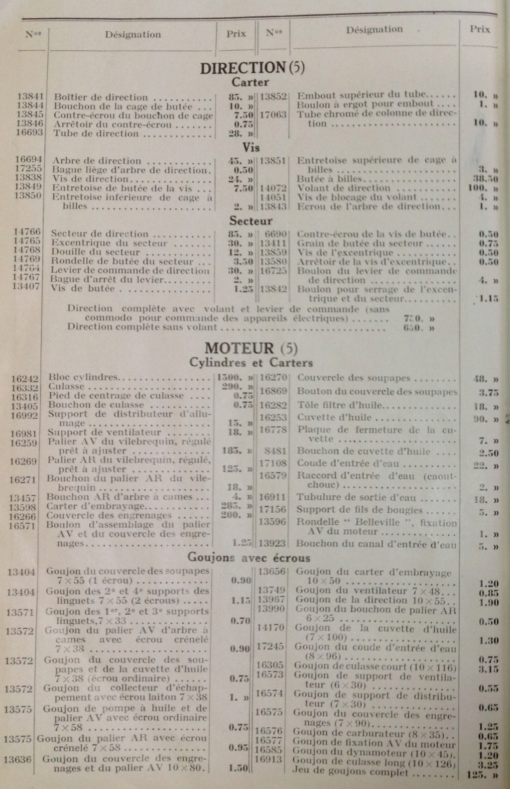 Le prix des pièces détachées LICORNE en 1933 Prix_p10