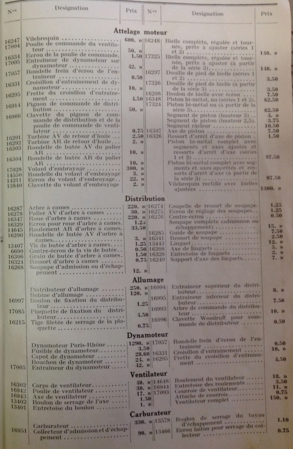 Le prix des pièces détachées LICORNE en 1933 Prix_p11