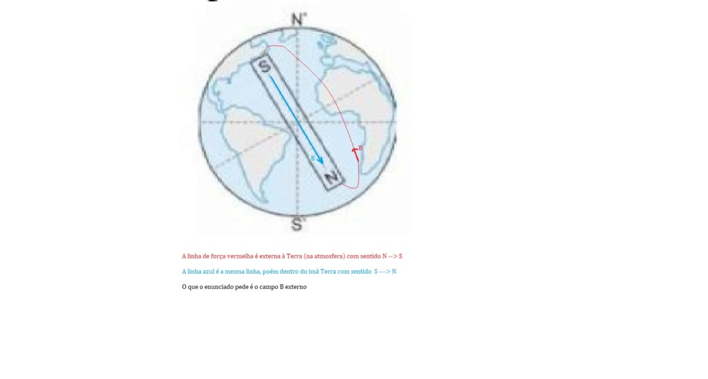 Campo magnético da Terra Aimat10