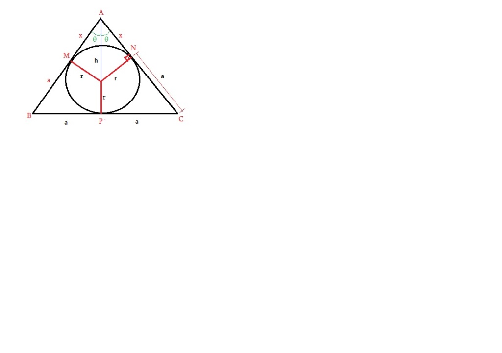 Circunferência inscrita no triângulo Circ_i10