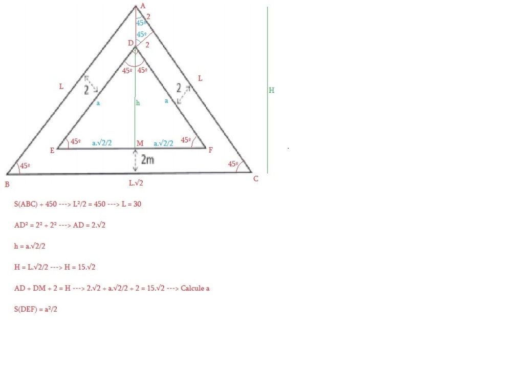 Área do triângulo Clzyni11