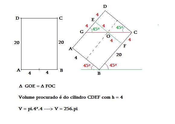 GEOMETRIA ESPACIAL- Volume derramado de um copo Copo_i10