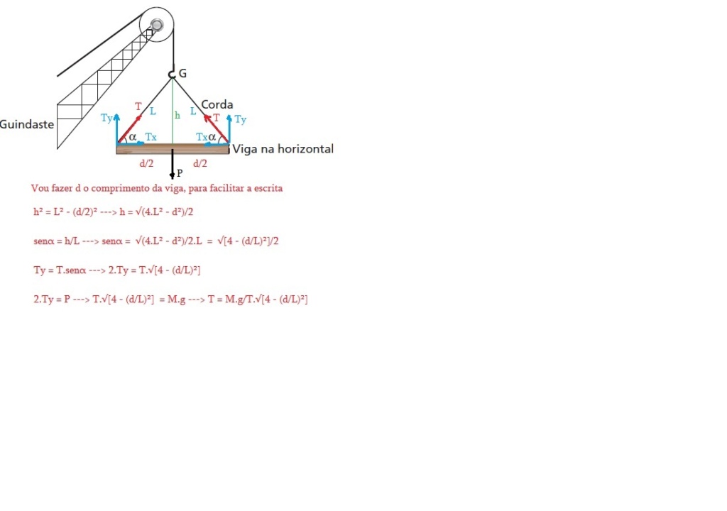 estática, topicos de fisica Equi_v11