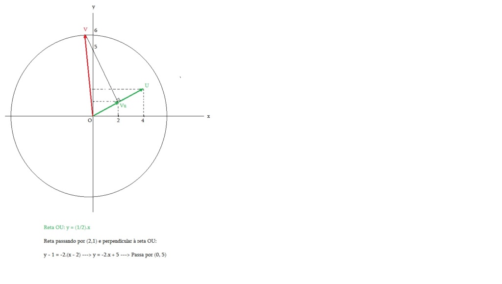 Geometria Analítica - Projeção de vetores Geo_na10