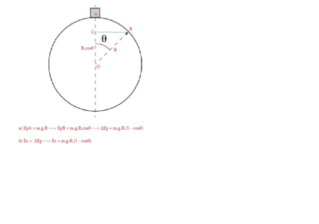 Circulo Massac10